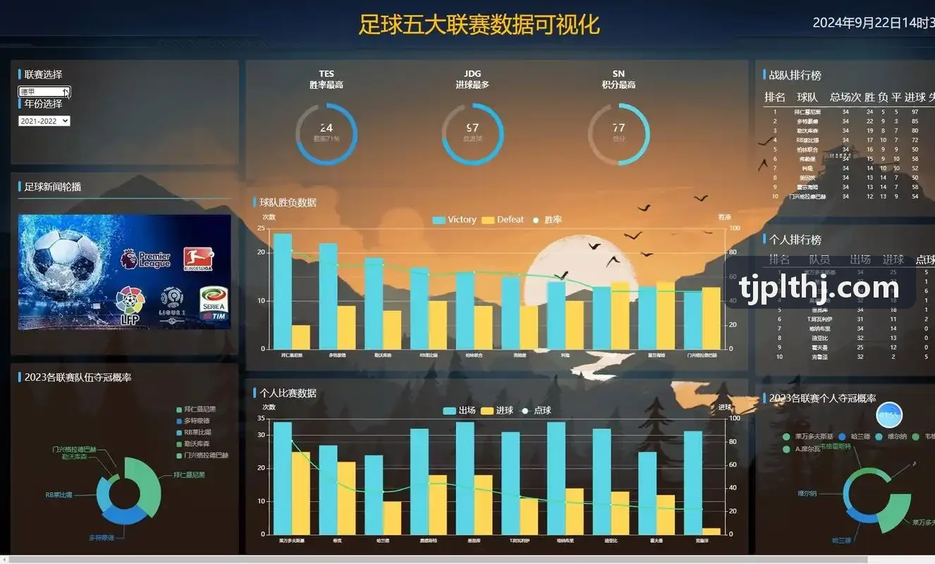 K8凯发算法框架更新